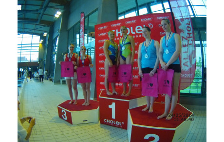 Compétition de Synchro : Duos N3 Performance à Cholet le 25/05
